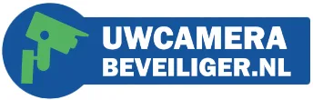 Uwcamerabeveiliger